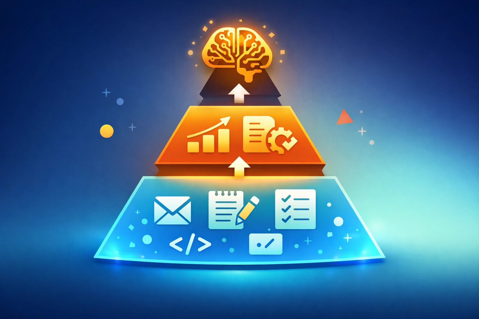 AI task workflow pyramid showing cost tiers from basic to premium OpenClaw operations