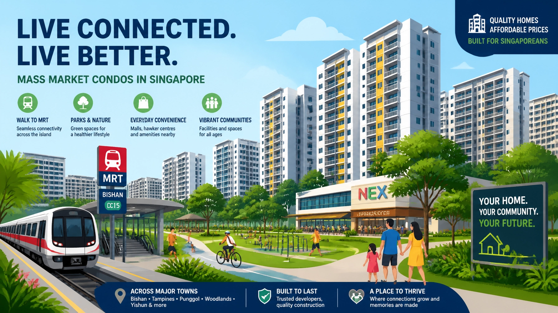 Modern Mass Market Condos