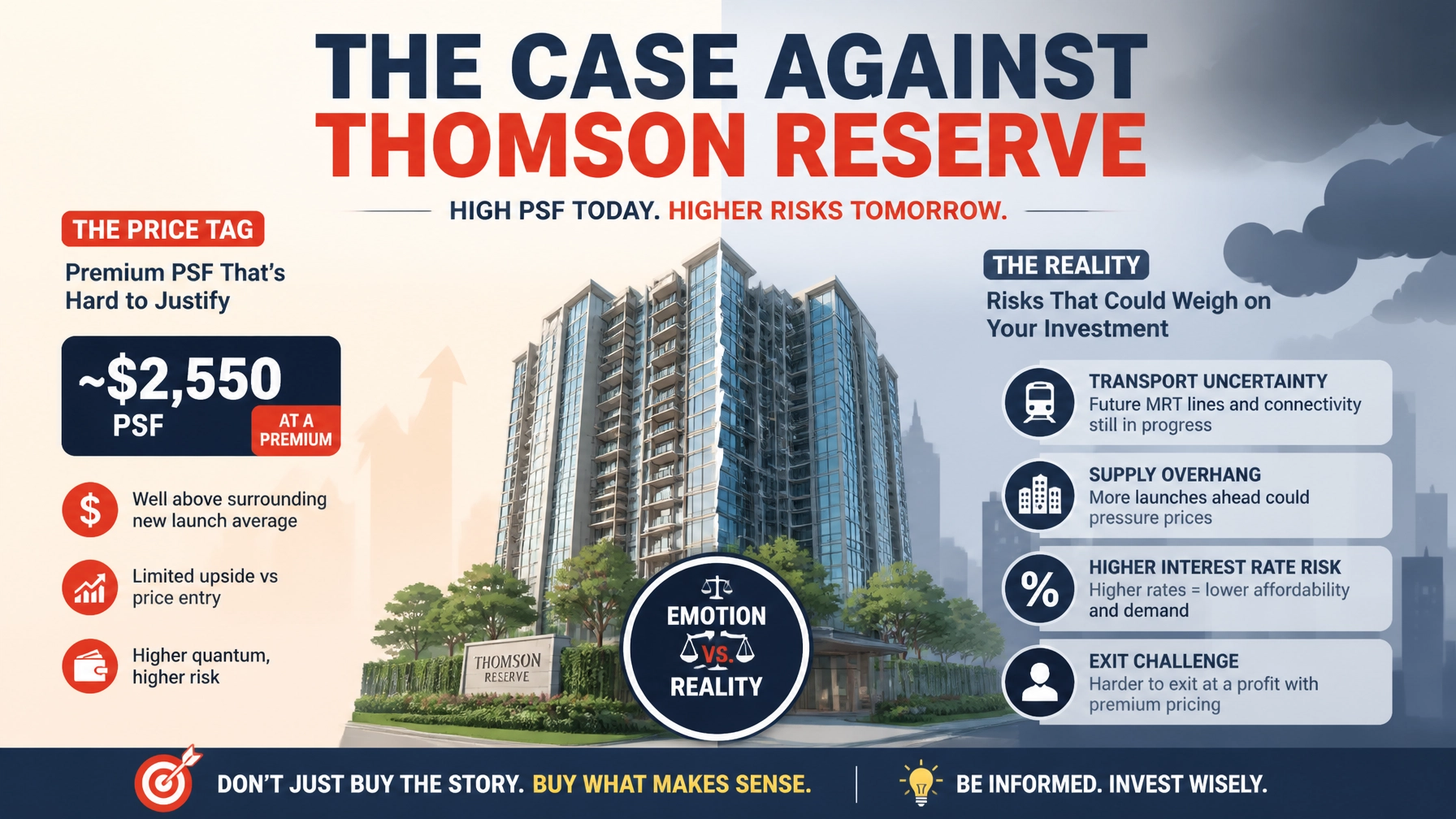 The Case Against Thomson Reserve Infographic