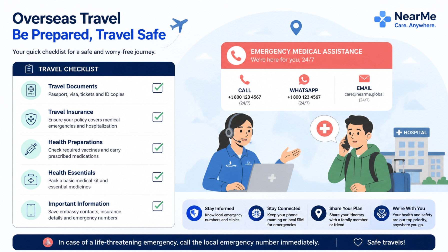 Emergency Medical Assistance Travel Checklist