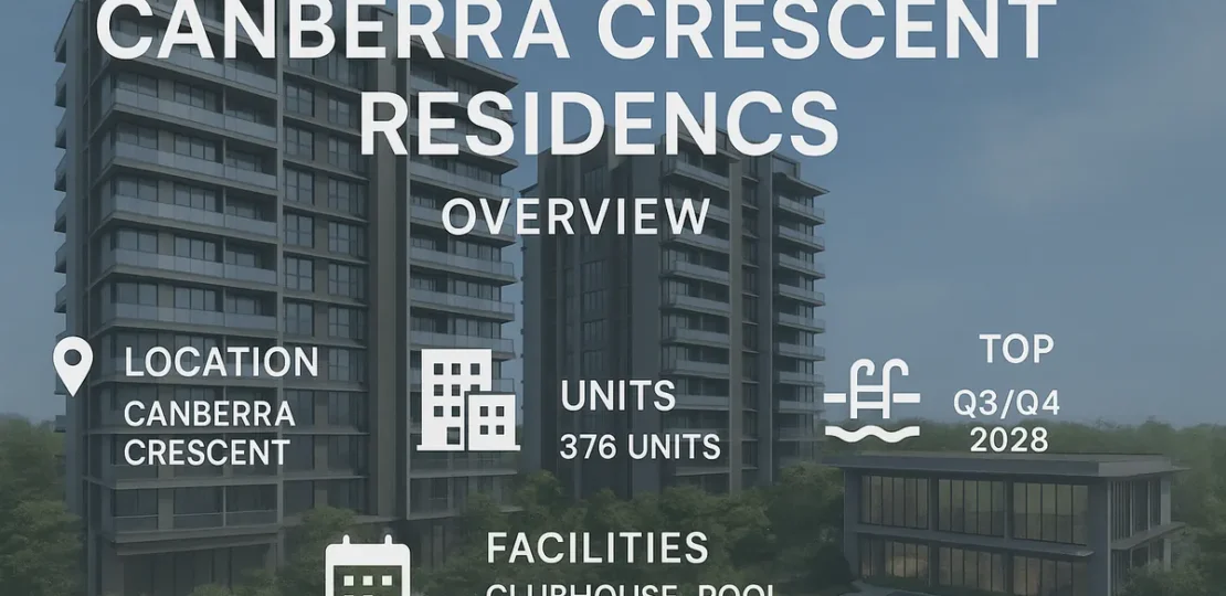 canberra-crescent-residences-guide-featured.webp